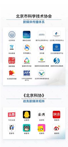 一圖讀懂 | 北京城市副中心155平方公里統(tǒng)一管控 北京網(wǎng)絡技術服務